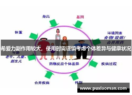 希爱力副作用较大，使用时需谨慎考虑个体差异与健康状况